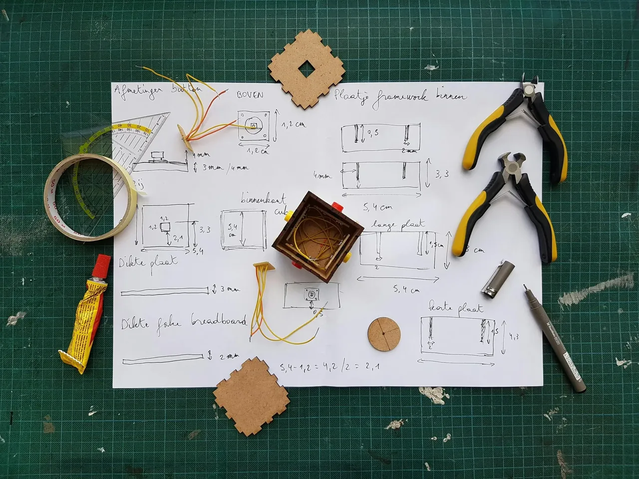 Prototyping 101